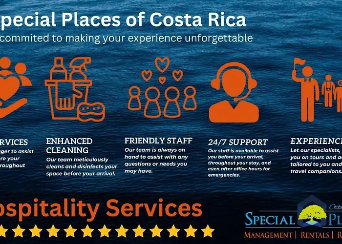 Spacious Open-concept With Stylish Design, Direct Access & Resort-style Amenities * Playa Flamingo